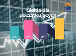 Giełda: Zysk czy ryzyko? Inwestuj mądrze przewodnik dla początkujących