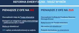Otwarty fundusz emerytalny czy ZUS - co wybrać dla lepszej emerytury?