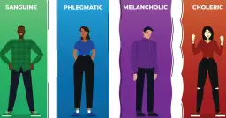 Ilustracja przedstawia cztery typy osobowości wg jung teorii: sangwinika, flegmatyka, melancholika i choleryka.