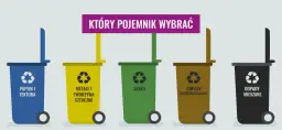 Recykling: Jak skutecznie przetwarzać odpady i chronić środowisko