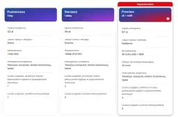 Ile kosztuje Netflix w Vectrze? Sprawdź aktualne ceny i promocje