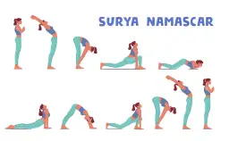 Ilustracja przedstawia sekwencję pozycji jogi Surya Namaskar wykonywanych przez kobietę.