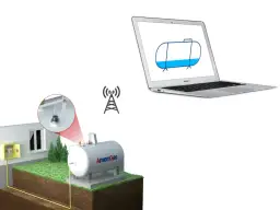 Ile gazu naprawdę wchodzi do butli LPG 48L? Zaskakujące różnice!