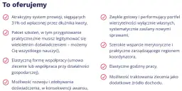 Kiedy windykator Profi Credit zapuka? Twoje prawa i rady