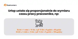 Staż pracy na 1/2 etatu: Jak liczyć i jakie masz prawa?