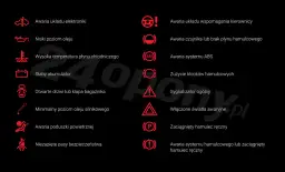 Kontrolka w samochodzie? Co oznacza i co robić, by uniknąć awarii