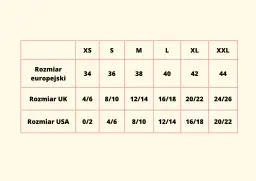 Tabela rozmiarów ubrań USA na polskie: XS (34) to 0/2 USA, S (36) to 4/6 USA, M (38) to 8/10 USA, L (40) to 12/14 USA, XL (42) to 16/18 USA, XXL (44) to 20/22 USA.