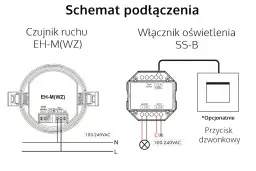 Schemat podłączenia czujnika ruchu EH-M(WZ) z włącznikiem oświetlenia SS-B i opcjonalnym przyciskiem dzwonkowym.