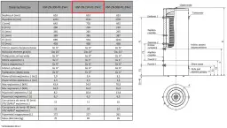 Jaką powierzchnię wężownicy do pompy ciepła wybrać, aby zaoszczędzić?