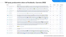 Producenci okien ranking - Znajdź najlepszych producentów dla swojego domu