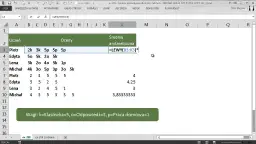 Jak obliczyć średnią arytmetyczną w Excelu bez zbędnych błędów