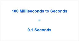 100ms ile to sekund? Zaskakująca odpowiedź w przeliczeniu czasu
