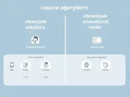 Absencja szkolna: Kary dla rodziców i jak pomóc dziecku?