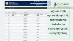 Tabela z danymi osób uprawnionych do sporządzania świadectw charakterystyki energetycznej budynków.