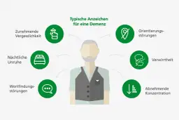 Wichtige Tests zur Demenzdiagnostik: So erkennen Sie Symptome frühzeitig