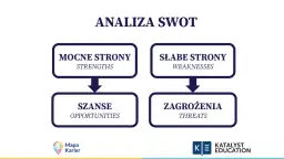 Analiza SWOT: mocne strony ucznia, słabe strony, szanse i zagrożenia. Przykłady mocnych stron ucznia to np. systematyczność i chęć nauki.