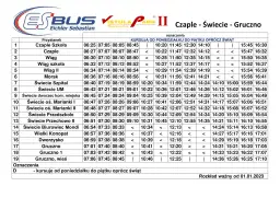PKS Świecie: Rozkład jazdy i dworzec Jak szybko sprawdzić?