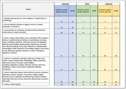 PUP 2026: Koniec "tarczy"? Sprawdź lokalne terminy i wsparcie!