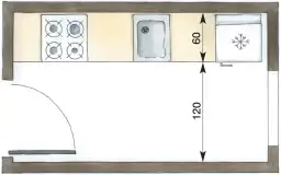 Ergonomia w kuchni: Jak zaplanować idealne odległości?