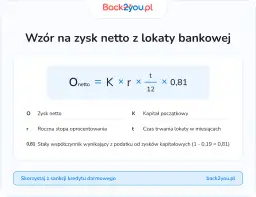 Lokata bankowa: Co to jest? Jak działa i czy jest bezpieczna?