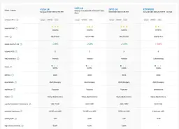 ETF MDM - Skuteczne Inwestowanie w Średnie Spółki Giełdowe