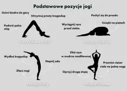 Jak ćwiczyć jogę? Kompletny przewodnik dla początkujących