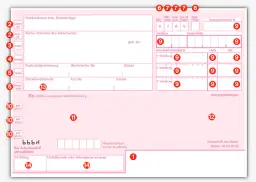 Ärztliches Rezept Muster: Alles über Vorlagen und den eRezept-Übergang