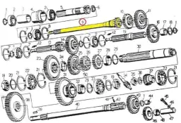 Ile kosztuje remont skrzyni biegów c-330? Zobacz co musisz wiedzieć!