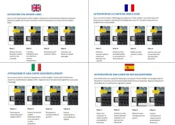 Jak łatwo zaktualizować Navman 5000 LM i uniknąć problemów z mapami