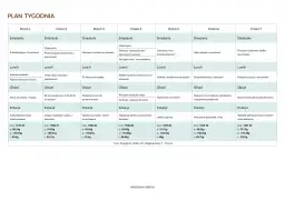 Tygodniowy plan żywieniowy dieta 1400 kcal: od śniadania po kolację, z podziałem na posiłki i kaloryczność.
