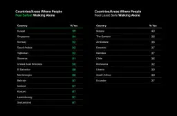 Czy w Kosowie jest bezpiecznie? Odkryj zagrożenia i bezpieczne miejsca