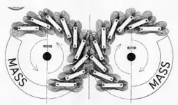 Jak zrobić silnik z magnesów neodymowych - prosta instrukcja krok po kroku