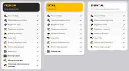 Co daje PS Plus: Korzyści i funkcje PlayStation Plus