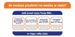 Tycie w ciąży: Czy można nie przytyć? Fakty i porady eksperta