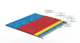 Co dajemy pod panele? Kluczowe materiały, które musisz znać