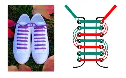 Jak zawiązać buty instrukcja: proste metody i triki dla każdego