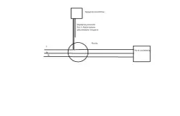 Schemat instalacji elektrycznej: wyłącznik oświetlenia, puszka, punkt oświetlenia. Przewody L, N, PE. Zwrócono uwagę na małe napięcie na przewodzie neutralnym.