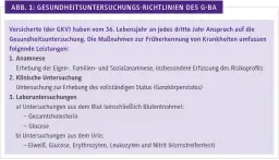 Vorsorgeuntersuchungen: So schützen Sie Ihre Gesundheit effektiv