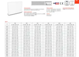 Tabela mocy grzejnika C22, czyli dwupłytowego z osłoną boczną i górną, z żeberkami. Dane techniczne i zastosowanie.