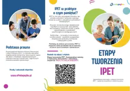 Jakie są indywidualne potrzeby rozwojowe i edukacyjne ucznia w praktyce