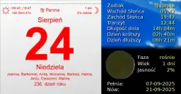 24 Sierpnia: Przełomowe momenty w historii świata, które warto znać