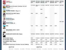 Kino Helios Rzeszów - repertuar i promocje na czerwiec