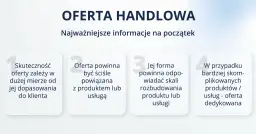 Oferta handlowa: kluczowe informacje o skuteczności, dopasowaniu do produktu/usługi, formie i dedykowanych rozwiązaniach.