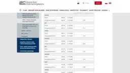 Enea net-billing: Rozszyfruj fakturę prosumencką i oszczędzaj!