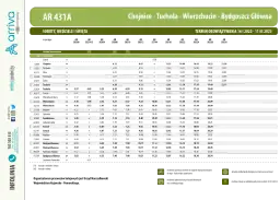 Rozkład jazdy PKP Bydgoszcz - Chojnice - Tuchola - Wierzchucin - Bydgoszcz Główna. Kursuje w soboty, niedziele i święta.