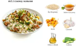 Perfekcyjny ryż: Jak przyprawić, by zachwycał w każdym daniu?