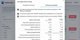 Dostawcy prądu w Polsce: porównanie ofert i cen energii