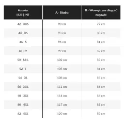 Jak czytać rozmiary spodni, aby uniknąć błędów przy zakupie