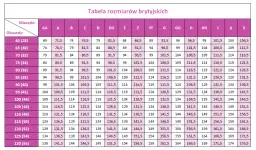 Biustonosz 36 80 jaki to rozmiar? Zrozumienie systemów rozmiarów