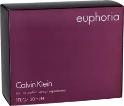 Euphoria EDP vs EDT: Którą wersję wybrać? Porównanie